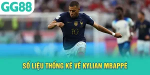 Số liệu thống kê về Kylian Mbappé